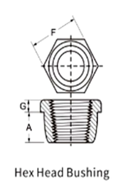 ASME B16.11 Hex Head Bushing Dimensions ASME B16.11 Hex Head Bushing Dimensions